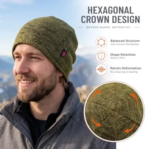 2 Pack Lvaiz Winter Fleece Lined Beanie for Men Women Reversible Skull Cap | Full ear coverage, Soft ultra fleece lined, 3D hexagonal crown, Reversible acrylic knit, 21.25-23.23 in fit - 3