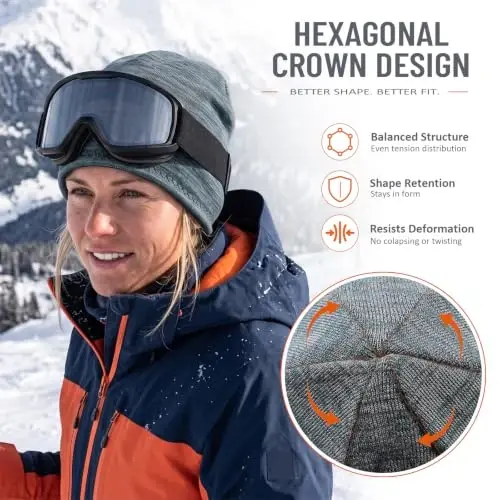 2 Pack Lvaiz Winter Fleece Lined Beanie for Men Women Reversible Skull Cap | Full ear coverage, Soft ultra fleece lined, 3D hexagonal crown, Reversible acrylic knit, 21.25-23.23 in fit - 3