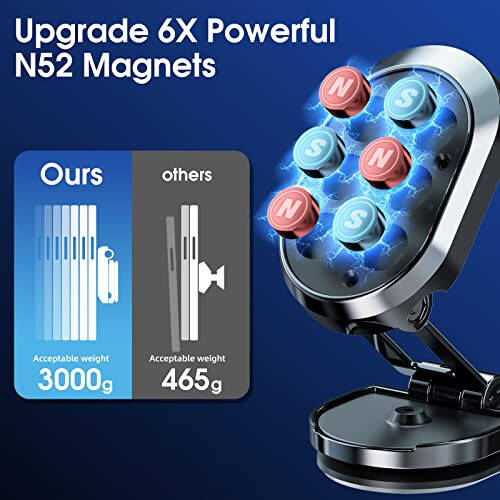 [2-Pack] Magnetic Phone Holder for Car Alloy Folding Magnetic Car Phone Holder [Super Strong Magnet] Car Magnetic Phone Mount 360° Rotation Magnetic Cell Phone Holder Dashboard Car Mount for All Phone - 3