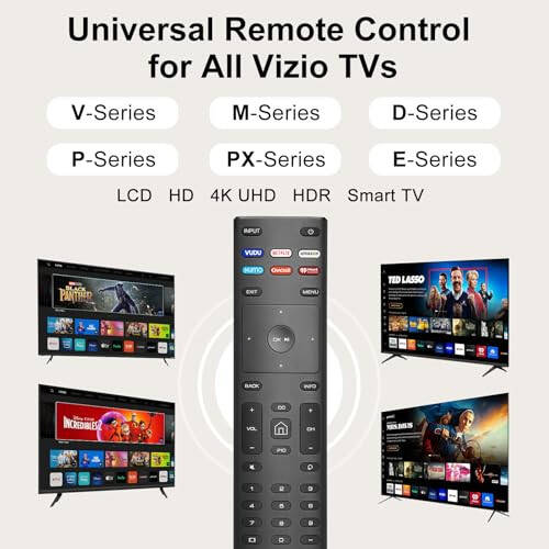 【2 Pack】 New Universal Remote Control for All Vizio Smart TV Remote,Replacement Remote Compatible for All Vizio LED LCD HD 4K UHD HDR Smart TVs - 3