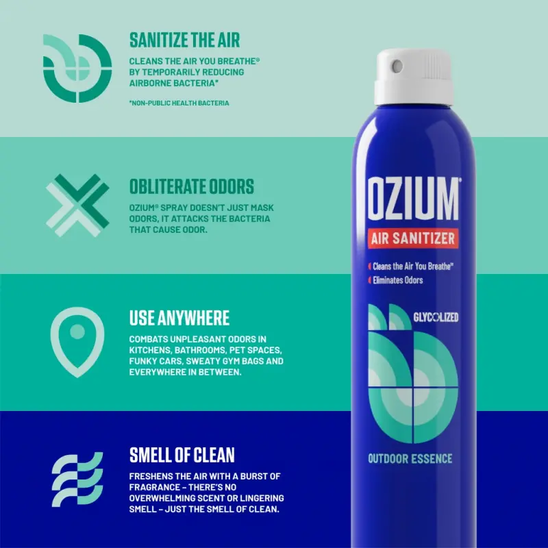 (2 pack) OZIUM Outdoor Essence Stand Alone Spray Automotive Air Freshener, 1 Pack, 3.5 fl oz Can - 13