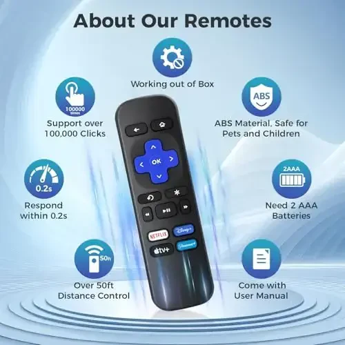 （2 Pack） Replacement Remote for Roku-Box-Express-Player-Premiere - NOT for Any TVs or Sticks - 6