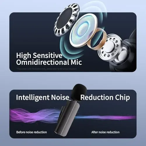 2 Pack Wireless Mini Lavalier Lapel Microphone for iPhone 15,16,Android Phone - 65ft Cordless Clip on Dual Mics with Noise Reduction 6H Working Time for Video Recording Vlogging, YouTube, Interview - 5