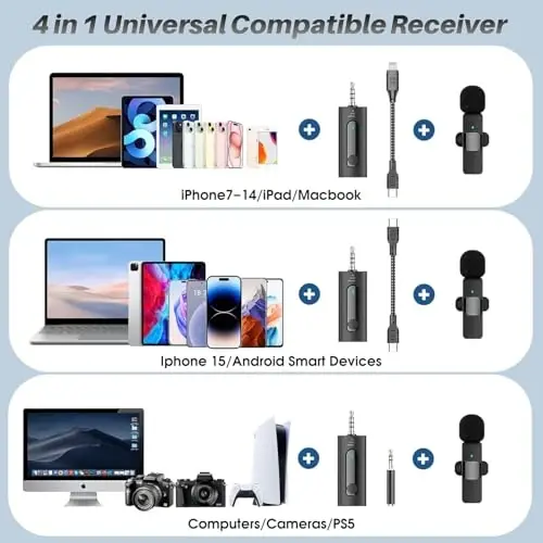2 Pack Wireless Mini Lavalier Lapel Microphone for iPhone,Android Device(4 in 1) - 65ft Cordless Clip on Dual Mics with Noise Reduction 6H Working Time for Video Recording Vlogging, YouTube, Interview - 6