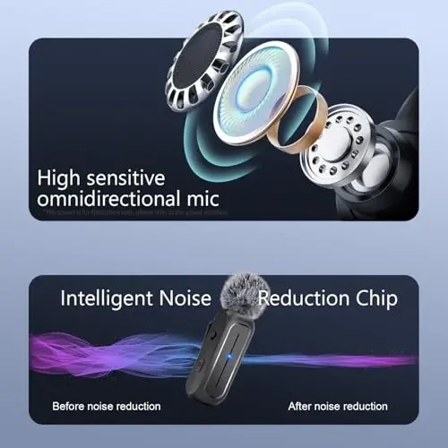 2-Pack Wireless Mini Lavalier Lapel Microphone for iPhone,Android Phone w/ Charging Case - 65ft Cordless Clip on Dual Mics with Noise Reduction 6H Working Time for Video Recording Vlogging,YouTube - 4