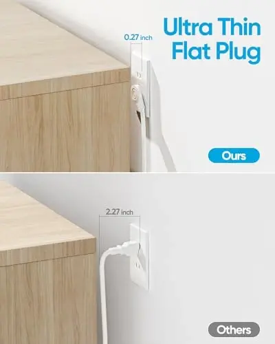 2 Prong Flat Plug Power Strip, Olcorife 2 Prong to 3 Prong Outlet Adapter, 5 FT Flat Extension Cord with 8 Outlets 4 USB Ports(1 USB C), 2000J Surge Protector, US to Japan Plug Adapter - 3