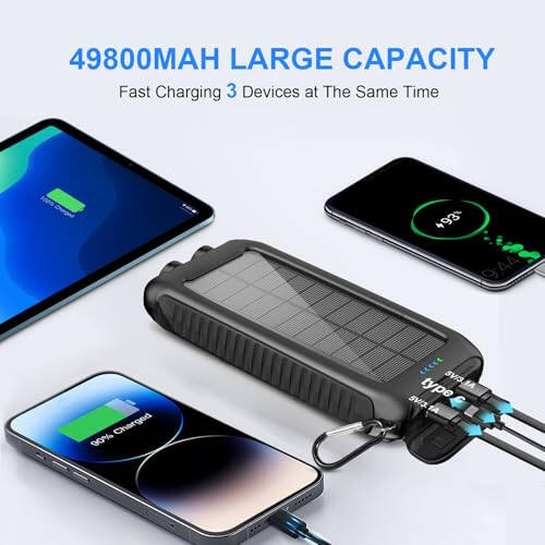 2 шт. Солнечная Power Bank 49800mAh + Портативный солнечный зарядный 42800mAh с портом USB-C / LED-фонарик для кемпинга, путешествий, активного отдыха - 5