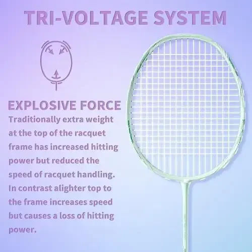 2 ta 5U karbon tolali raketka, 3 ta volanchik, 2 ta raketka ushlash lentasi va 2 ta badminton sumkasi bilan badminton raketkasi to'plami - ochiq havoda o'yinlar va sport zalida o'ynash uchun mukammal - 3