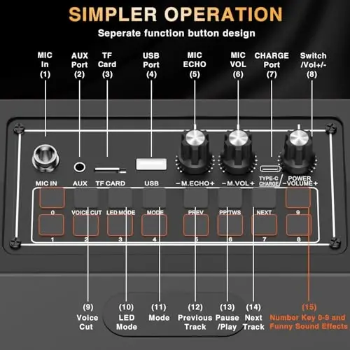2 ta simsiz mikrofonli Karaoke mashinasi, kattalar uchun ko'chma Bluetooth karaoke dinamikli, yorug'lik effektlari bilan karaoke mikrofoni, TWS/USB/TF/REC/FM/AUX ni qo'llab-quvvatlaydigan PA sistemasiga ega uy partiyalari uchun karaoke mikrofoni - 5