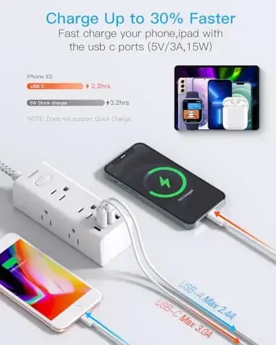 20 Ft Uzaytirgich simi, bir nechta rozetkali, tekis vilkali tok uzatgich, 20 Ft uzun simli, 6 rozetka, 4 USB porti (2 USB C), uy ofis yotoqxona uchun ko'p rozetkali devor vilkasi - 4