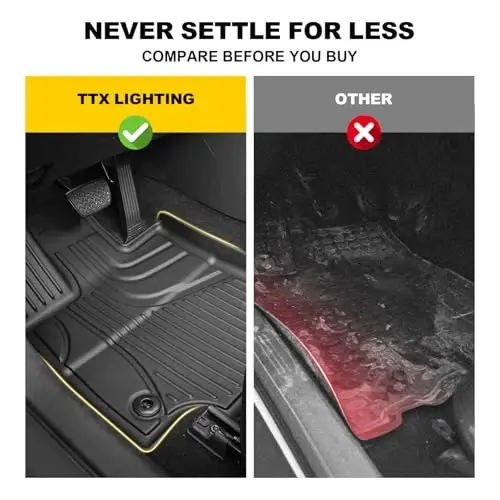 2019-2024 yillar uchun Toyota RAV4 uchun TTX LIGHTING pol gilamlari va yuk xonasi astarlari: Barcha ob-havo sharoitlarida himoyalangan TPE pol gilamlari 1-chi, 2-chi qator va yuk xonasi astarlarini o'z ichiga oladi (Hibrid emas) - 3