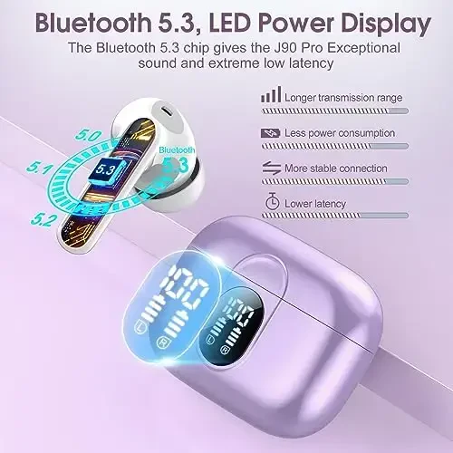 2025 Bluetooth 5.3 Headphones Wireless Earbuds HiFi Stereo, 40H Playtime in-Ear Earbud, Bluetooth Earbuds with LED Power Display, IP7 Waterproof Wireless Earphones Sport Headset for Android iOS - 5