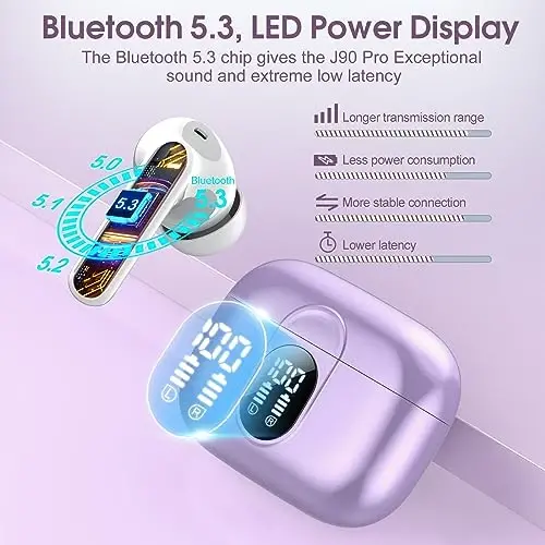 2025 Bluetooth 5.3 Headphones Wireless Earbuds HiFi Stereo, 40H Playtime in-Ear Earbud, Bluetooth Earbuds with LED Power Display, IP7 Waterproof Wireless Earphones Sport Headset for Android iOS - 5
