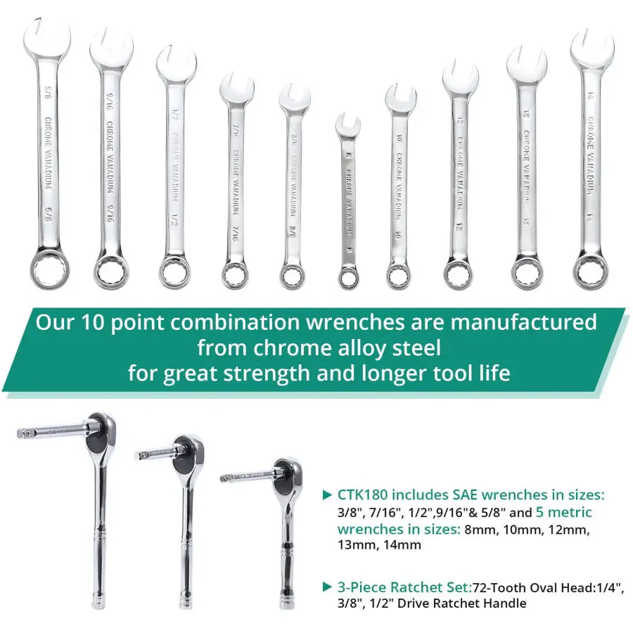 213 Piece Mechanic Tool Set and Socket Wrench Set, SAE and Metric Household Hand Tool Kit, Cr-V Constructed, Home/Auto Repair Tool Sets with Storage Case - 2