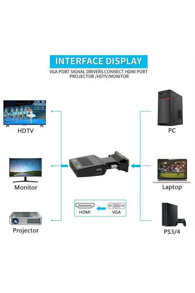 2170 Vga To Hdmi Dönüştürücü Çevirici Kablo Adaptör Görüntü Ses Destekli - 11