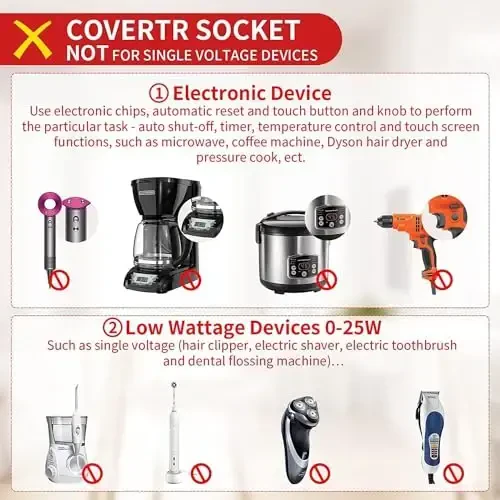 220V to 110V Converter, DOACE 2000W Travel Voltage Converter for Hair Dryer Straightener Curling Iron, 10A Power Adapter with 2 USB and EU/UK/AU/US Plugs for Charging Laptop Tablet Camera Cell Phone - 6