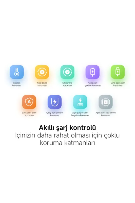 22.5w Powerbank Usb-c Ko'chma Tez Zaryadlash Qurilmasi 10000 Mah Type-c Orqali Zaryadlanadigan - 9