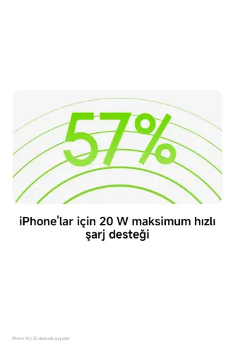 Taşınabilir Batarya 10000 Mah Hızlı Şarj 22,5W Powerbank Beyaz - 5