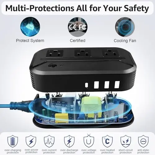 2300W Voltage Converter US to Europe 220 to 110 Worldwide Power Converter | 4 USB; 3 AC Outlets; 7 Travel Adapter Plugs for EU/UK/Asia/Italy/India/Australia/South Africa 220+ Countries - 6