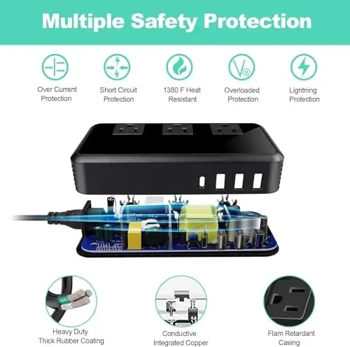 2300W Voltage Converter 220V to 110V Universal Travel Adapter/Power Converte with 3 USB Ports 3 AC Outlets 1 Type-C in EU/UK/AU/US/IT/South Africa More Than 150 Countries Over The World | 3 USB Ports; 1 Type-C; 3 AC Outlets; EU/UK/AU/US/IT/South Afri - 3