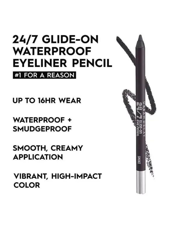 24/7 Glide-On Waterproof Eyeliner Pencil-Smoke (deepest matte gray) - 5