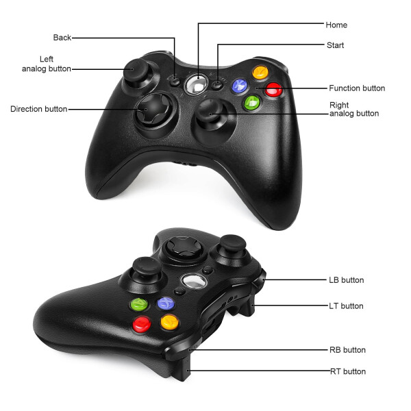 2.4G Wireless Game Controller Joystick For Xbox One Controller For PS3 Gamepad For Win PC 7/8/10 - 6