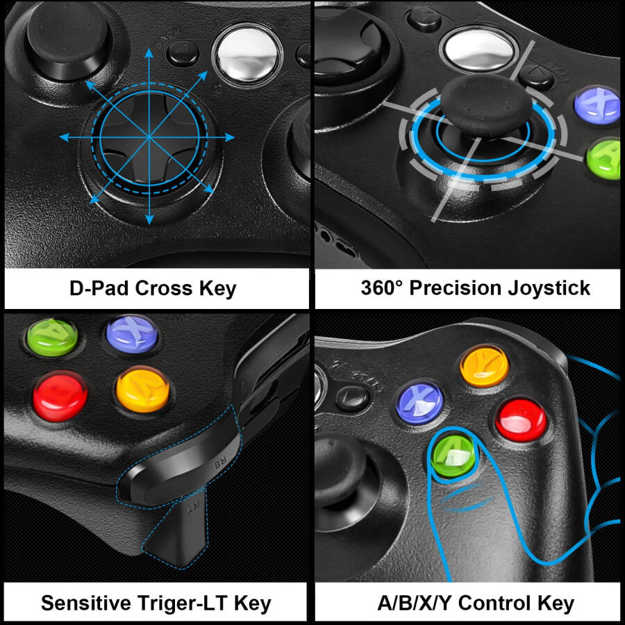 2.4G Wireless Game Controller Joystick For Xbox One Controller For PS3 Gamepad For Win PC 7/8/10 - 7