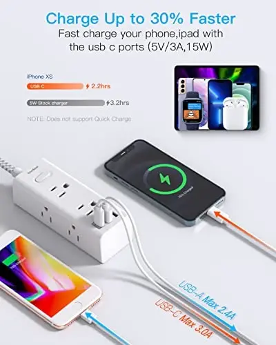 25 Ft Extension Cord with Multiple Outlets - One Beat Flat Plug Power Strip Surge Protector with 25 Ft Long Cord, 6 Outlet 3 USB Ports (1 USBC), Multi Outlet Wall Plug Home Office Dorm Room Essentials - 3