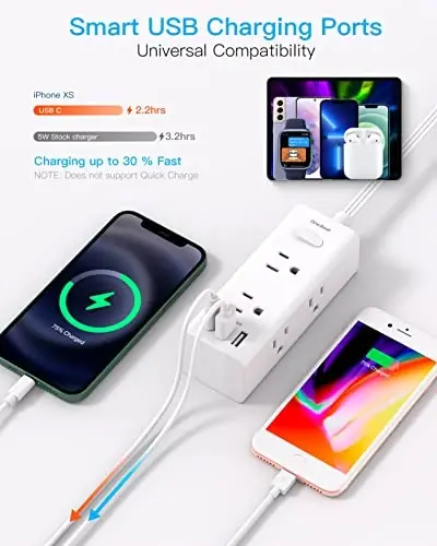 25 Ft Uzaytirish simi, bir nechta rozetkali, tekis vilka, 25 Ft uzun simli kuchlanishdan himoya qiluvchi tarmoqli filtr, 6 rozetka 3 USB porti (1 USB C), Sayohat, kollej, yotoqxona uchun ko'p rozetkali devor vilkasi - 4