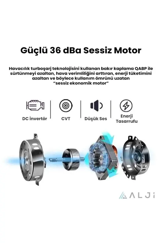 2500 W Süper Sessiz Ptc Seramik Isıtıcı Ve Vantilatör - Beyaz - 4