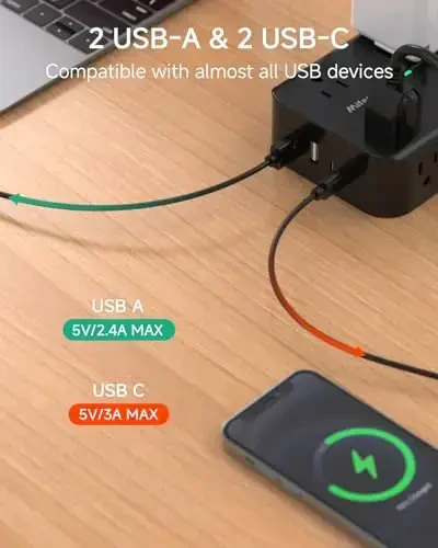 25FT Удлинитель - Сетевой фильтр на 8 розеток с портами USB, Сверхпрочный плетеный удлинитель с несколькими розетками, Плоская вилка, Автоматический выключатель, Защита от перегрузки зарядной станции - 3