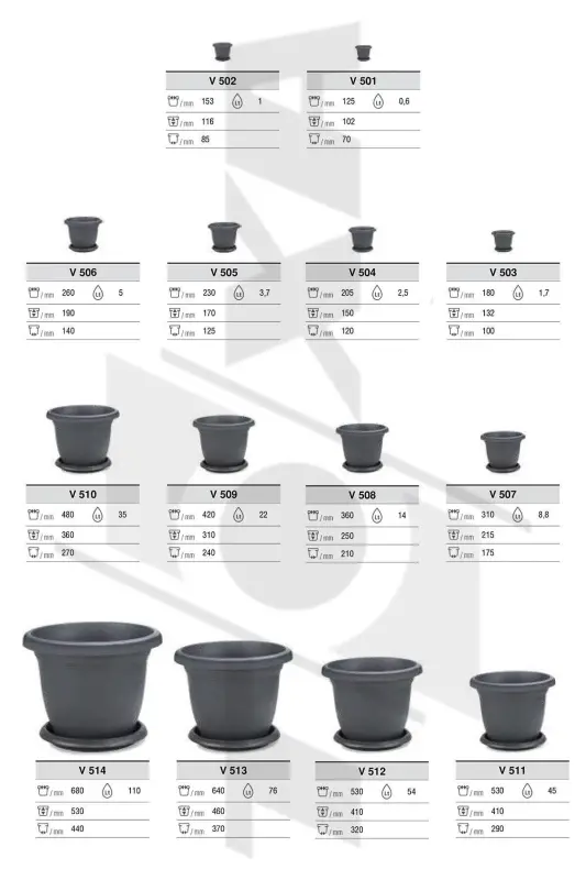 2.5lt Ø20,5x15sm Taglikli Mat Plastik Kichik Oʻlchamli Dumaloq Gullatuvchi Villa No4 Antratsit Kulrang-2,5L - 3