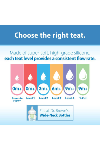 270 ml Wide Neck Anti-colic Options+ Glass Baby Bottle, Single Pack - 3