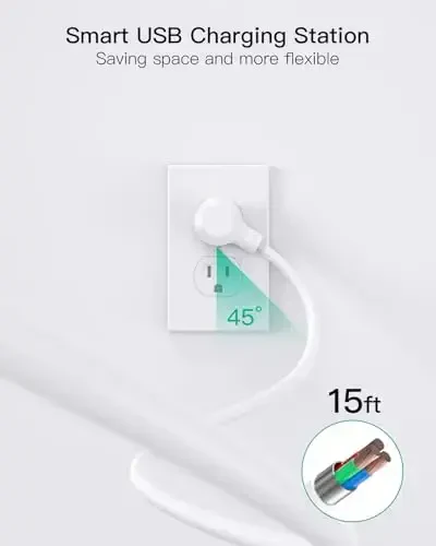 2 Pack Power Strip, 15FT Long Extension Cord, Surge Protector with 6 Outlets and 4 USB Charging Ports(2 USB C), Flat Plug Overload Protection, Wall Mount for Home Office Dorm College - 6