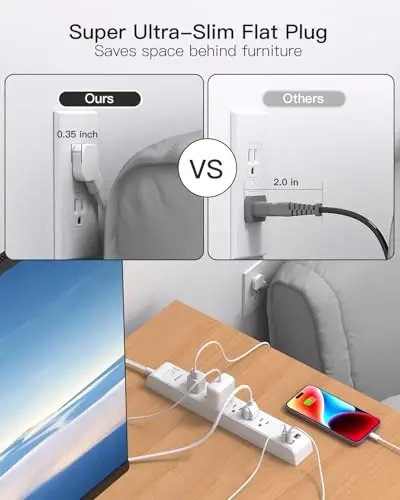 2 Pack Power Strip, 12FT Long Extension Cord, Surge Protector with 6 Outlets and 4 USB Charging Ports(2 USB C), Flat Plug Overload Protection, Wall Mount for Home Office Dorm College - 4