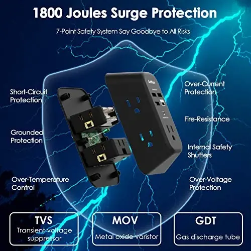 2 Pack Addtam USB Wall Charger Surge Protector, 5 Outlet Extender with 4 USB Charging Ports (1 USB C Outlet) 3 Sided 1800J Power Strip Multi Plug Outlets, Wall Adapter Spaced for Home Office, Black - 4