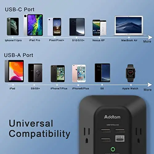 2 Pack Addtam USB Wall Charger Surge Protector, 5 Outlet Extender with 4 USB Charging Ports (1 USB C Outlet) 3 Sided 1800J Power Strip Multi Plug Outlets, Wall Adapter Spaced for Home Office, Black - 5