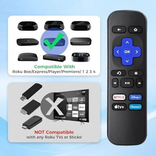 （2 Pack） Replacement Remote for Roku-Box-Express-Player-Premiere - NOT for Any TVs or Sticks - 2