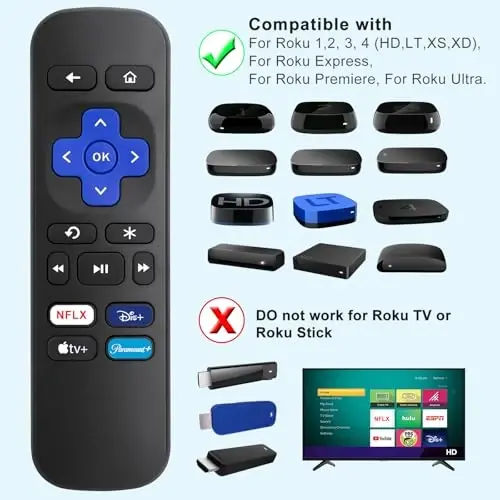 【Pack of 2】 Replacement Remote for Roku Box/Express/Premiere/Roku Player | No pairing. 2xAAA not incl. 5m-10m range. 3000-5000 clicks. 4 shortcuts: NFLX,DIS+,APPTV,PARA+. Not for Roku Stick/TV. - OMAIC (1)