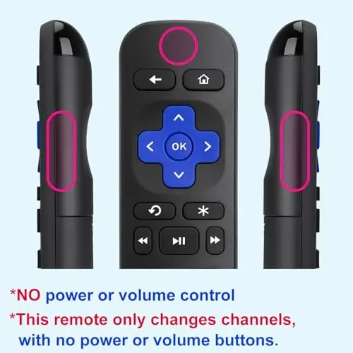 【Pack of 2】 Replacement Remote for Roku Box/Express/Premiere/Roku Player | No pairing. 2xAAA not incl. 5m-10m range. 3000-5000 clicks. 4 shortcuts: NFLX,DIS+,APPTV,PARA+. Not for Roku Stick/TV. - 3
