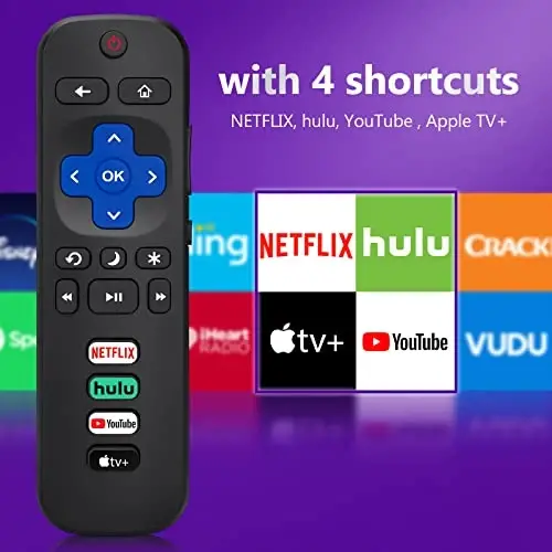 【2-Pack】 for Roku TV Remote,Replacement for TCL,ONN, Hisense Roku TVs | Works with All Roku TVs . Not for sticks/players. No pairing needed. 4 shortcut buttons. Durable glossy ABS. - 3