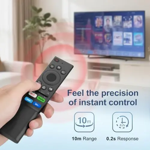 【Pack of 2】 Universal Replacement Remote Control for Samsung TVs - Compatible with The Frame QLED OLED UHD 4K/8K Smart TVs & Monitor Series - 5