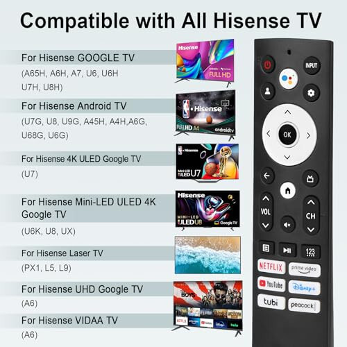 【2'li Paket】 Tüm Hisense TV'ler İçin Evrensel Uzaktan Kumanda, Hisense Akıllı Google TV'ler İçin Yedek Uzaktan Kumanda, Hisense UHD 4K ULED Google TV Serisi İçin - 3