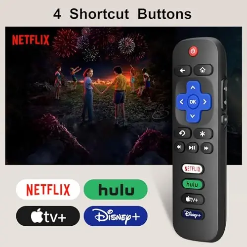 【Pack of 2】 New Replacement for All Roku TV Remote,Compatible for All TCL-ONN-Hisense-Roku TV Remote - LOUTOC
