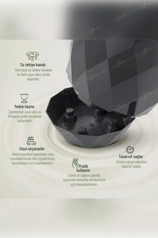 2li Prizma Saksı Seti 4,8 Litre Drenajlı Tabaklı 22cm Plastik Çiçek Saksısı Set Yakamoz No4-Antrasit Set - 4