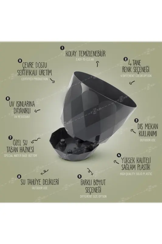 2li Prizma Saksı Seti 4,8 Litre Drenajlı Tabaklı 22cm Plastik Çiçek Saksısı Set Yakamoz No4-Gri Set - 8