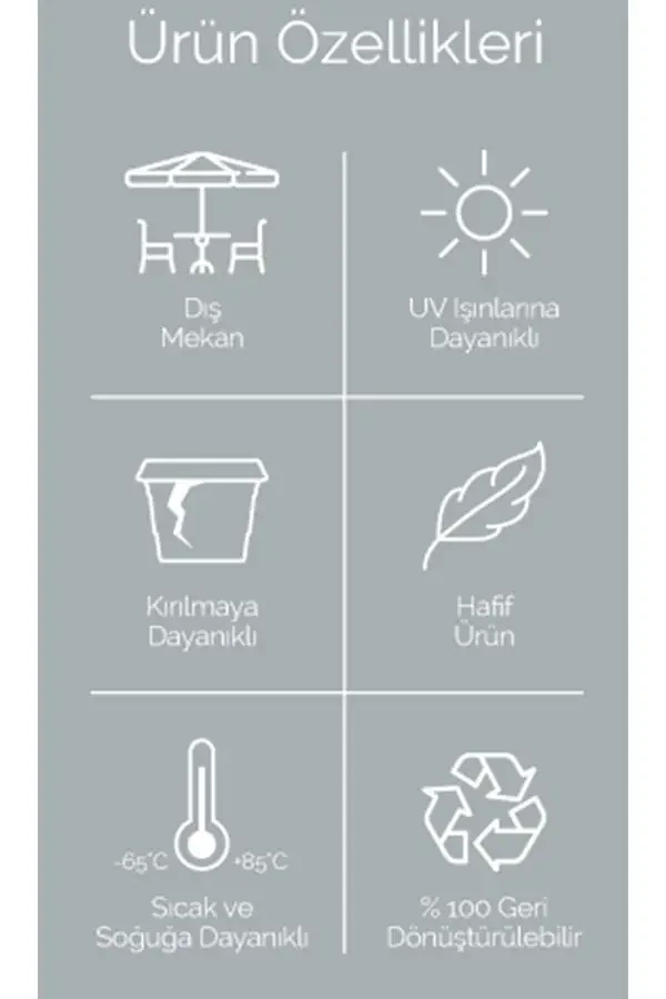 3 Adet Karasu Plastik Pera Askılı Balkon Saksısı-MAVİ - 8