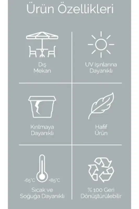 3 Adet Karasu Plastik Pera Osma Balkon Saksisi(plastik Qisqichli)-QORA - 4