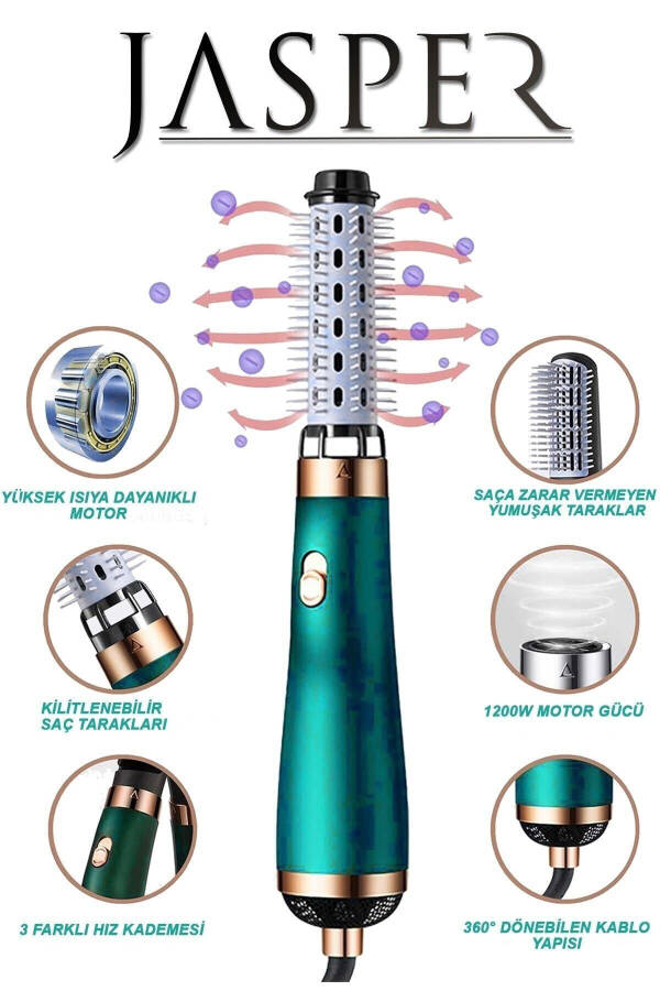 3 Ayarlı Isı, Saç Şekillendirici ve Düzleştirici, 1200W, Mavi - 8