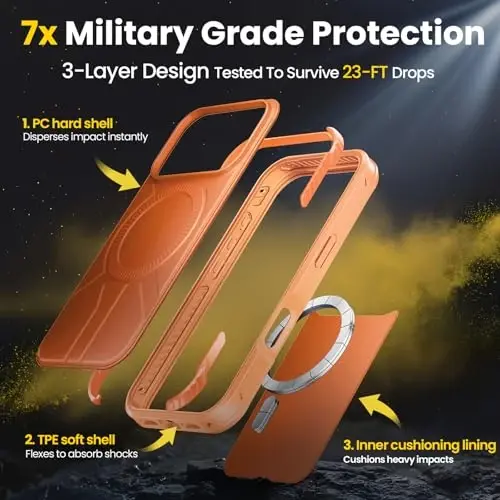3 in 1 for Heavy Duty iPhone 17 Pro Max Case with Screen Protector & Camera Lens Protector ,7X Military-Grade Drop Protection ,Fits MagSafe ,Rugged & Slim shockproof Case for iPhone 17 Pro Max, Orange - 3